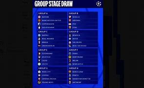 Grup F Liga Champions 2023 Klasemen